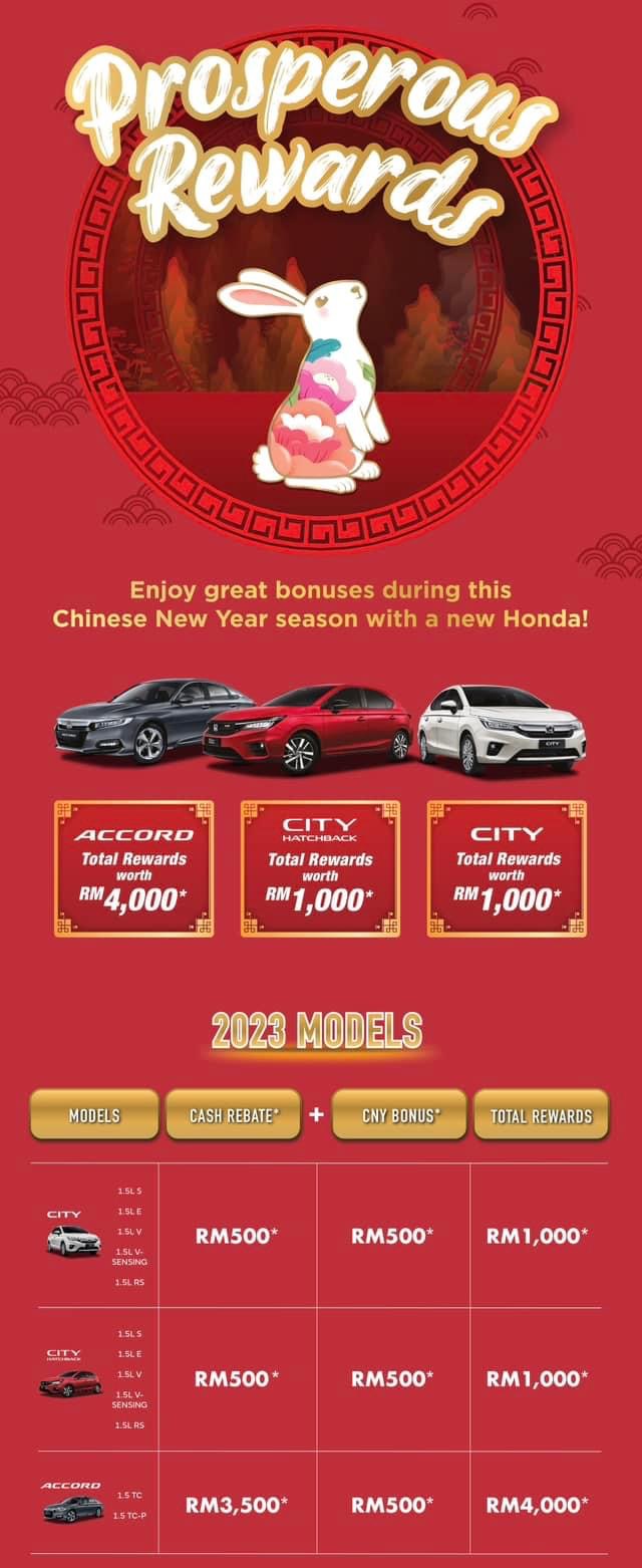 Honda January Promotion