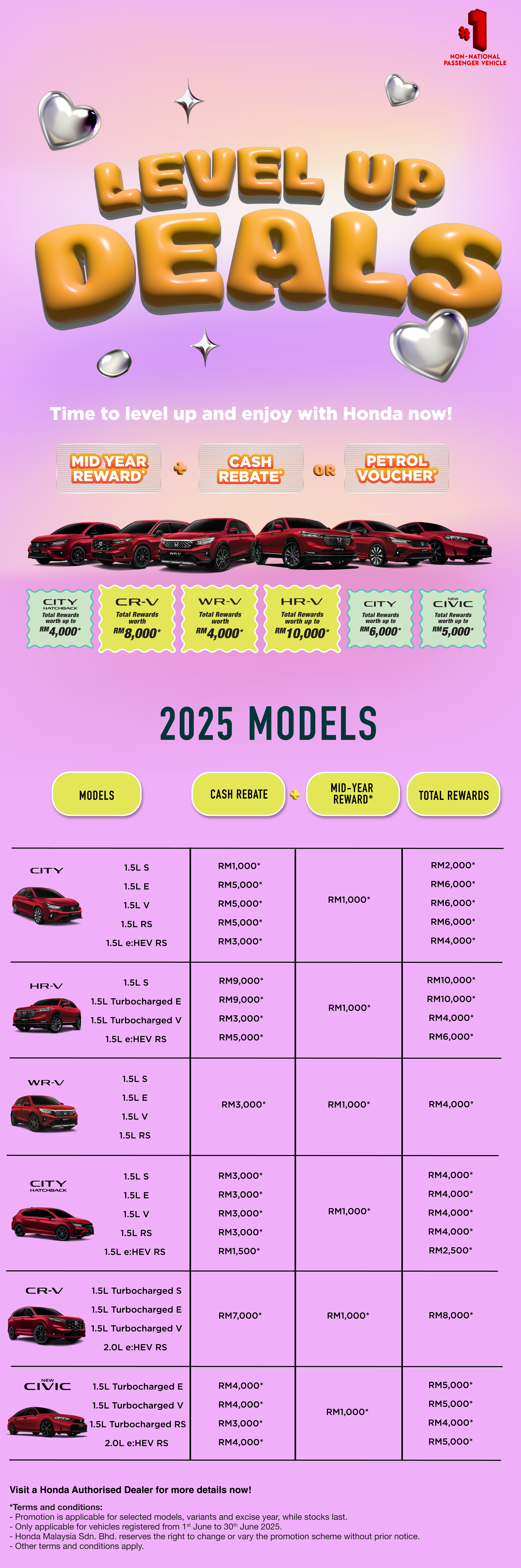 Honda June Promotion
